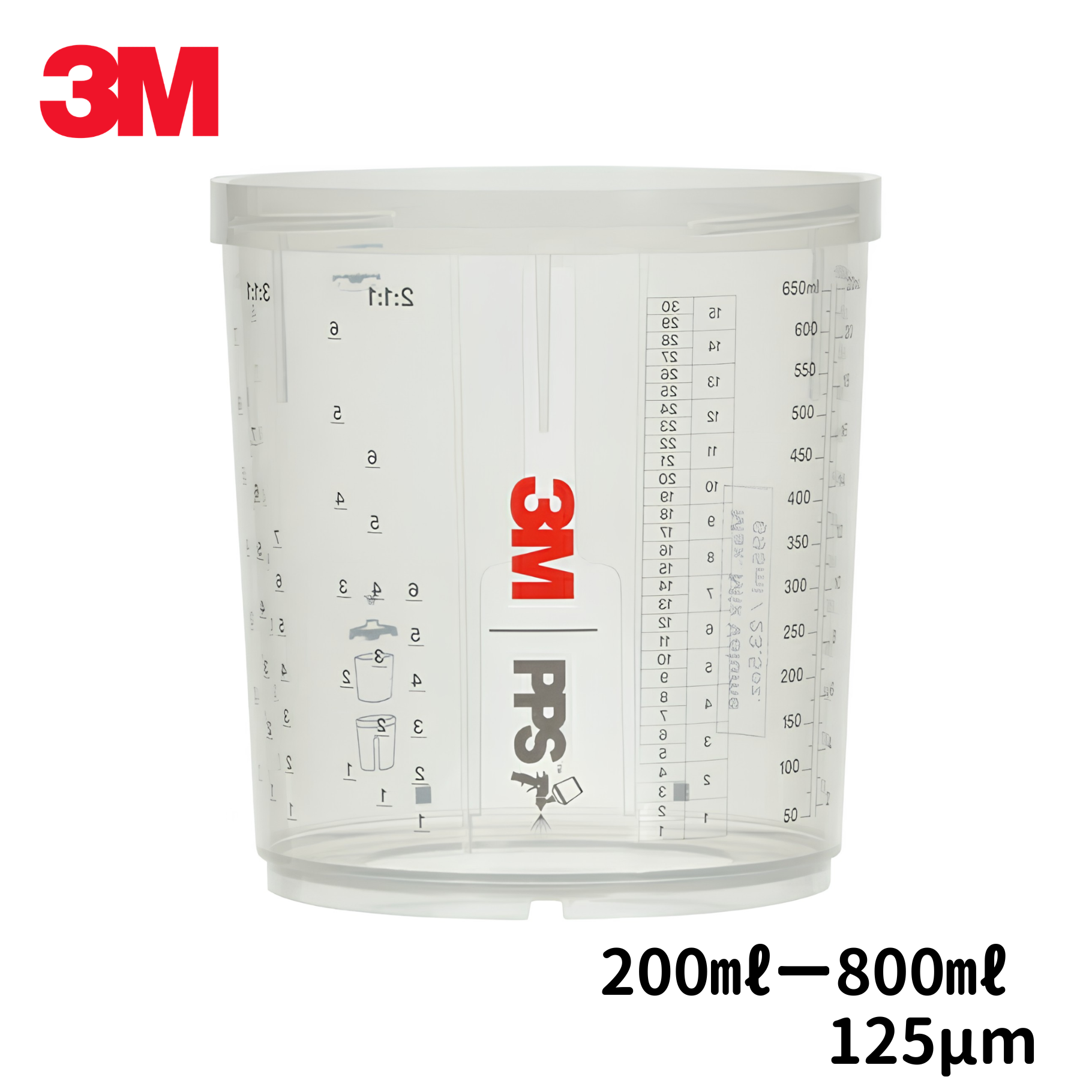 【3M PPS 2.0シリーズ】　交換用リッド＆ライナー125μm